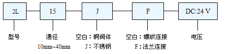 蒸汽電磁閥