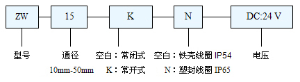 水氣電磁閥